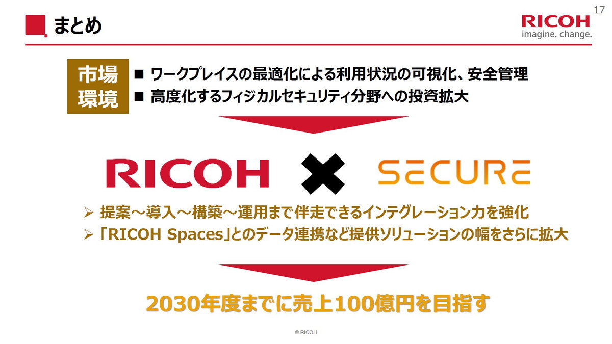 2030年度までに売上100億円を目指す