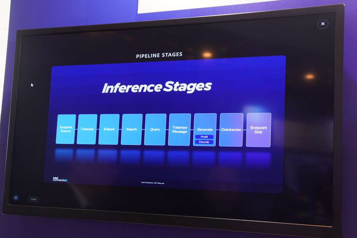 推論を構成するステージ（展示会場にて）