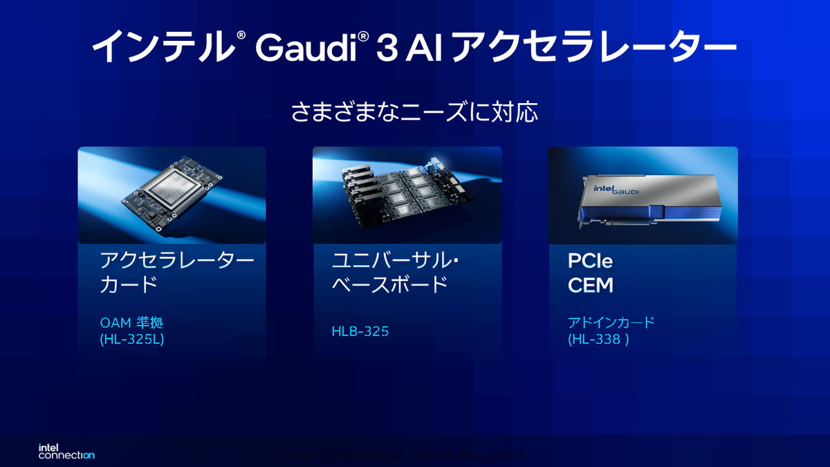 インテル Gaudi 3 AIアクセラレーター