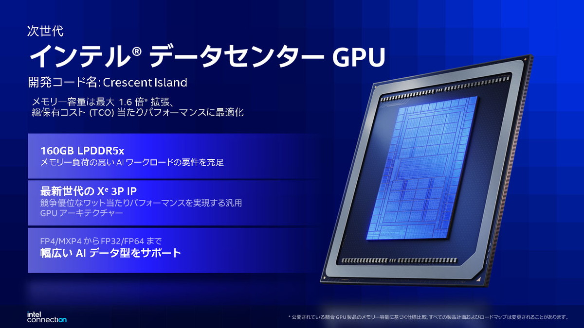 次世代のデータセンターGPU「Crescent Island」（開発コード名）