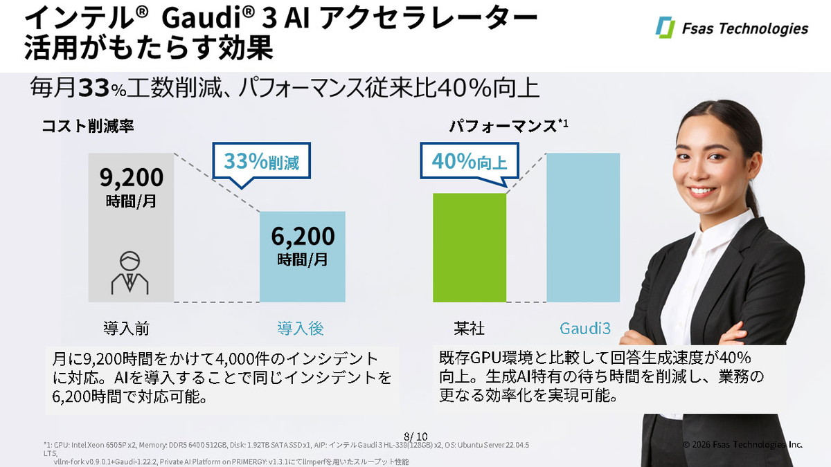 インテル Gaudi 3 アクセラレーターと生成AIのインフラ運用部門での社内事例