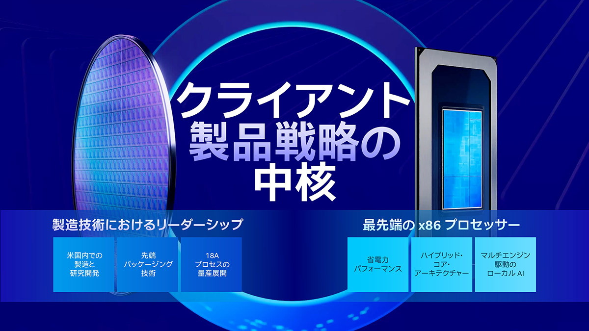 x86アーキテクチャーと製造技術の2つの柱
