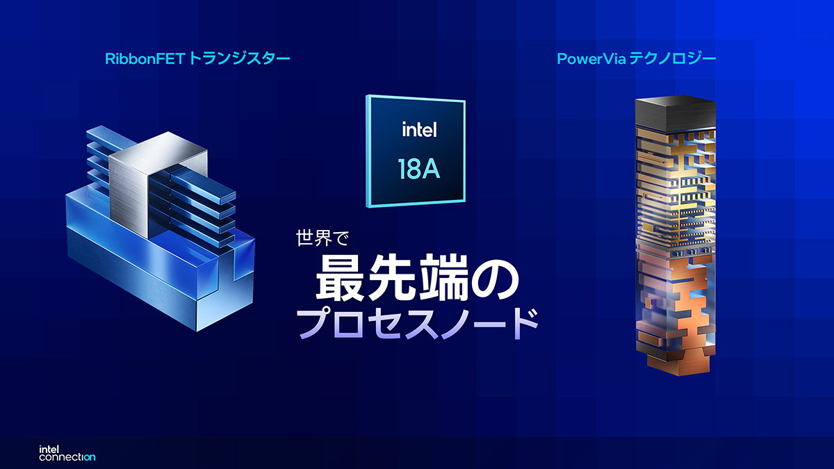 Intel 18Aプロセス、RibbonFET、PowerVia