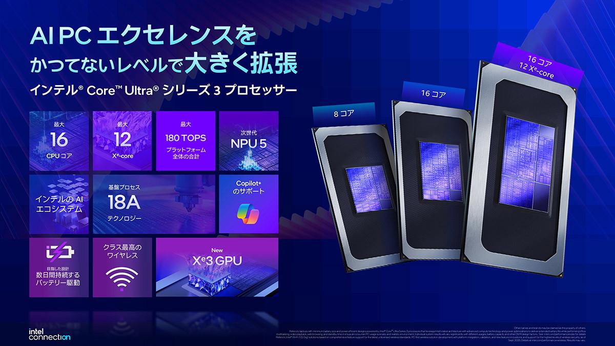 インテルCore Ultraシリーズ3の特徴