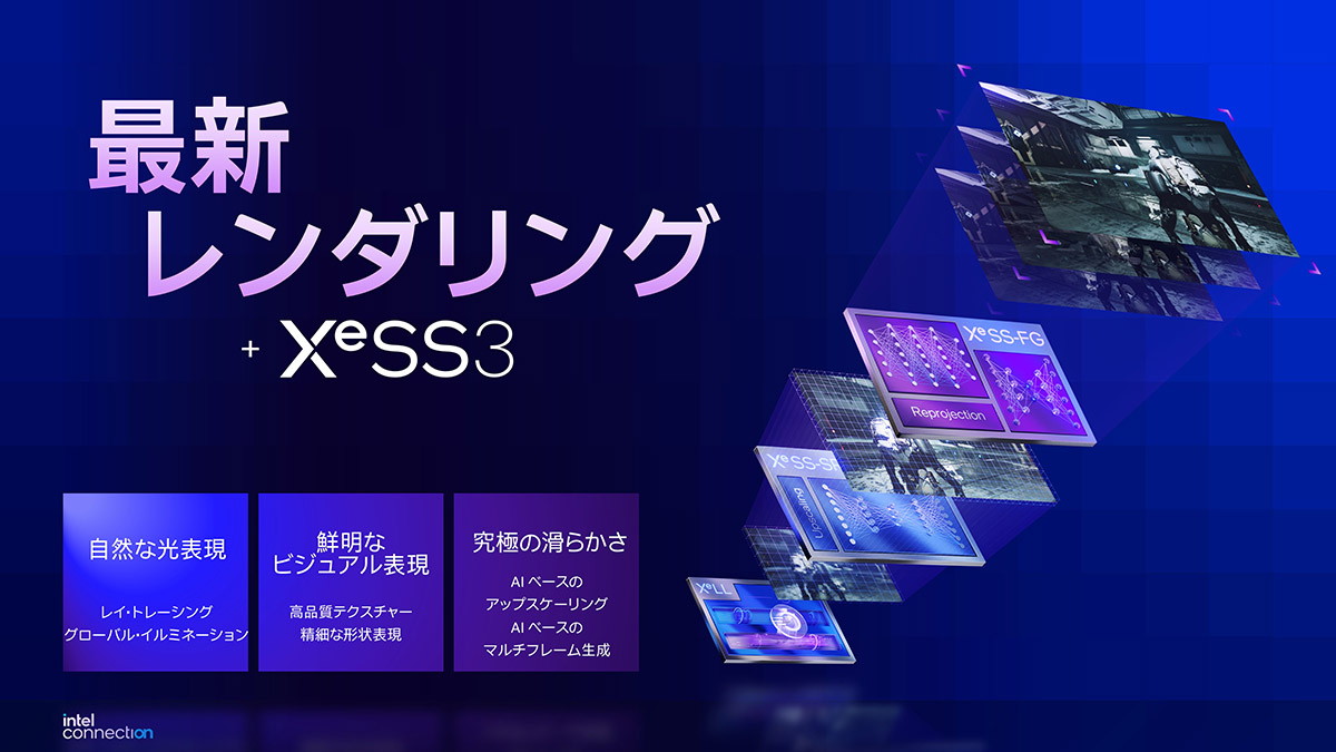 マルチフレーム生成技術XeSS 3