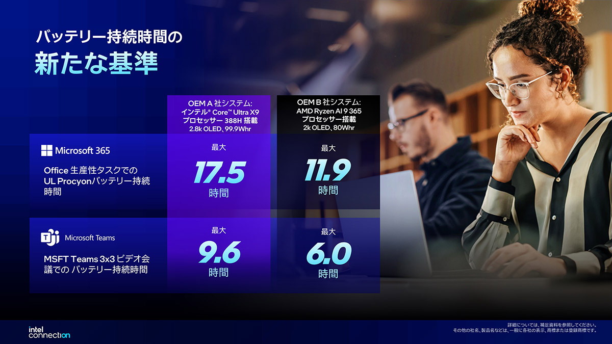 仕事でのバッテリー持続時間