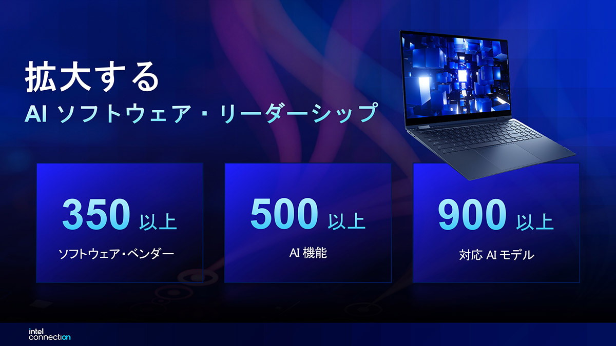 350以上のソフトウェアベンダーが合計500以上のAI機能を組み込んでいる