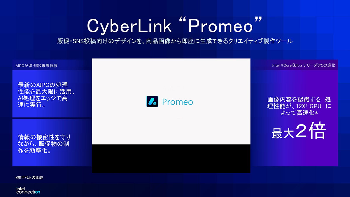 CyberLinkの販促・SNS投稿向けのクリエイティブ制作ツール「Promeo」