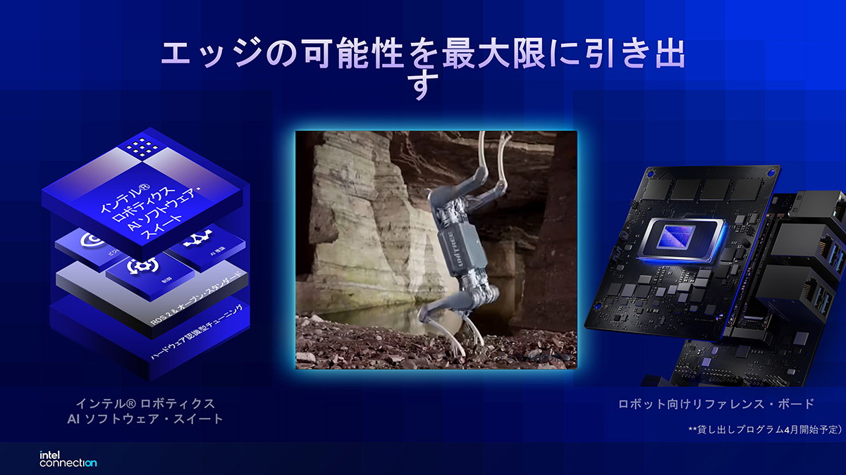 ロボット向けリファレンスボードと、ロボティクスAIソフトウェアスイートも