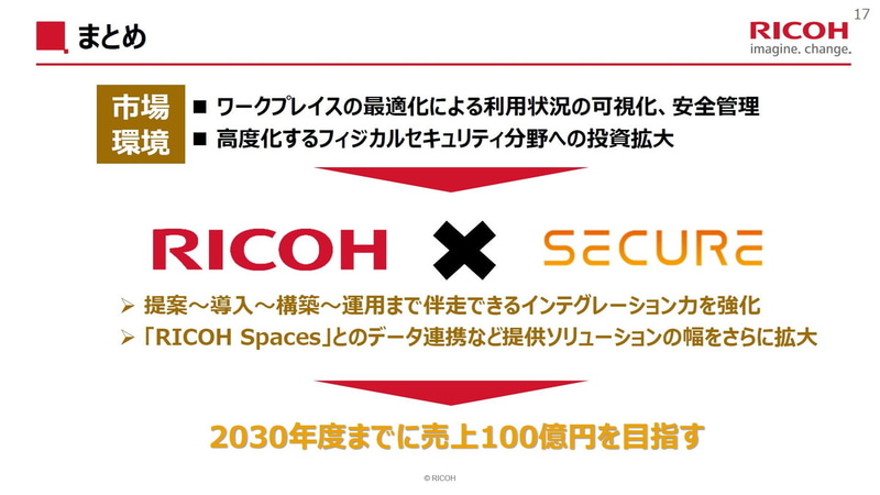 <a href="/docs/news/2091969.html">リコージャパンがセキュアと資本業務提携、2030年度には空間セキュリティで100億円の売上を目指す</a>（2026年3月10日付記事）より