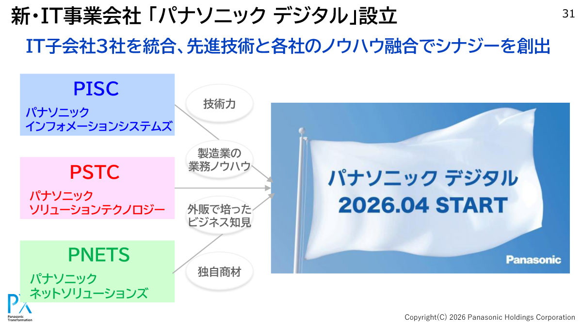 IT子会社3社を統合、先進技術と各社のノウハウ融合でシナジーを創出
