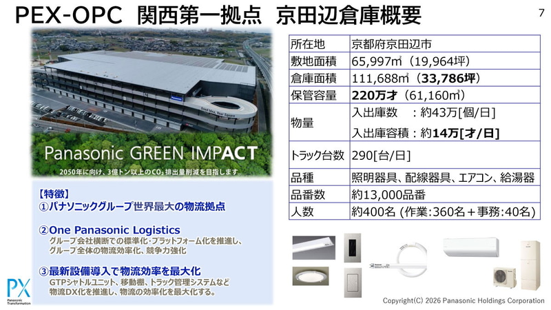 PEX-OPC 関西第一拠点 京田辺倉庫概要