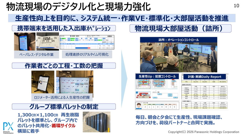物流現場のデジタル化と現場力強化