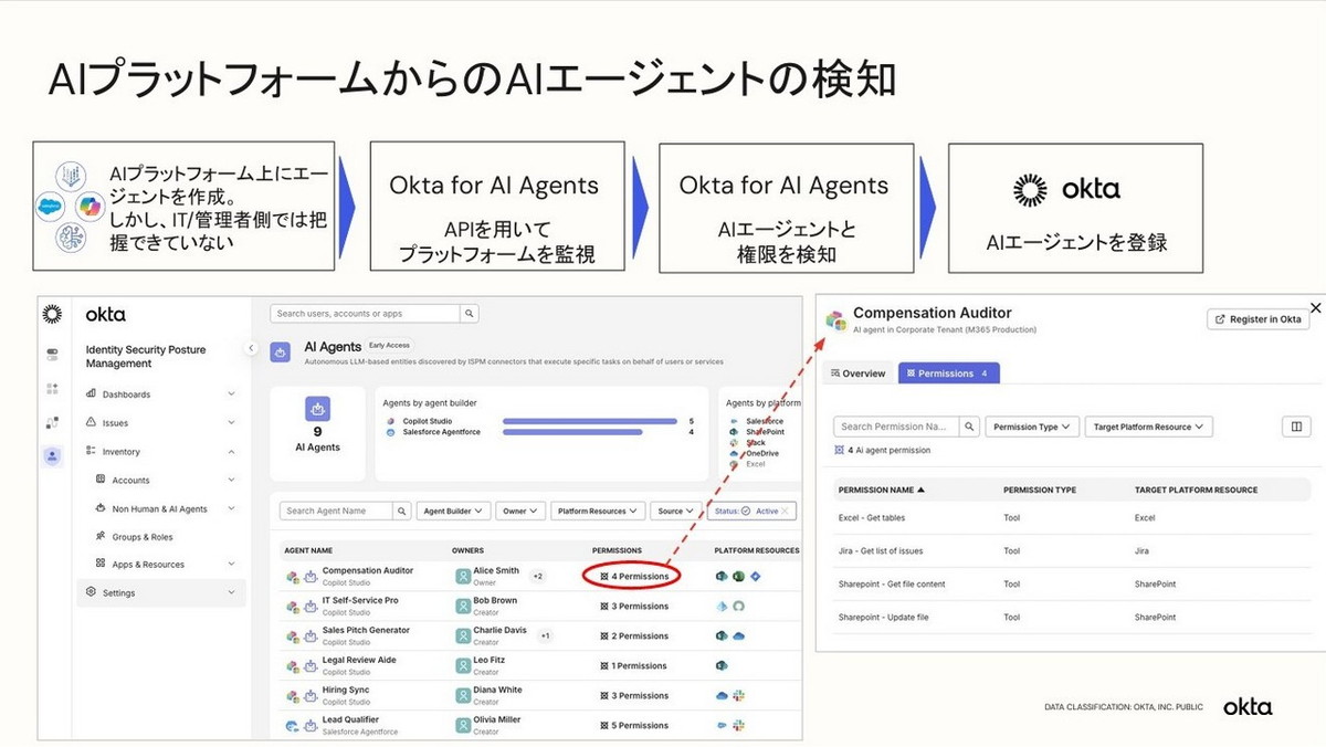 AIプラットフォームからのAIエージェントの検知
