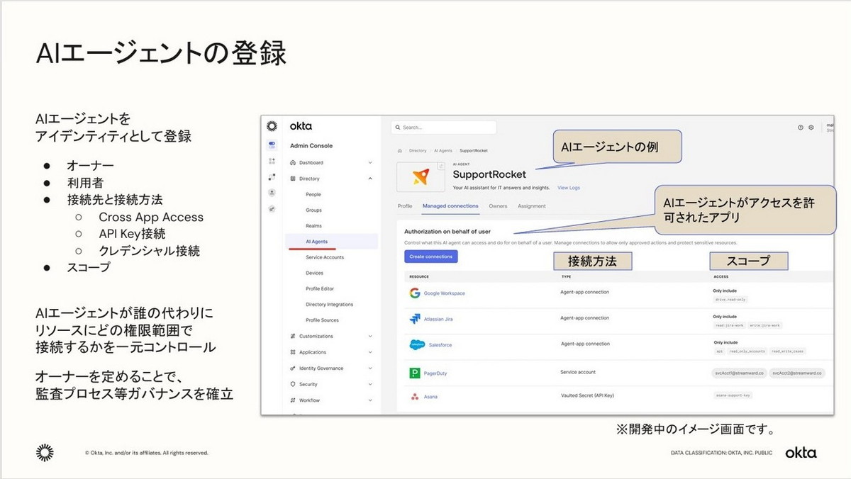 AIエージェントの登録
