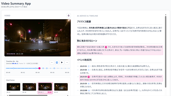 技術のデモ画面