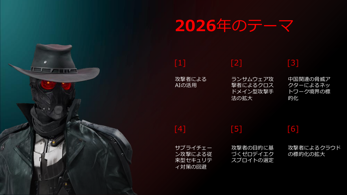 2026年のテーマ