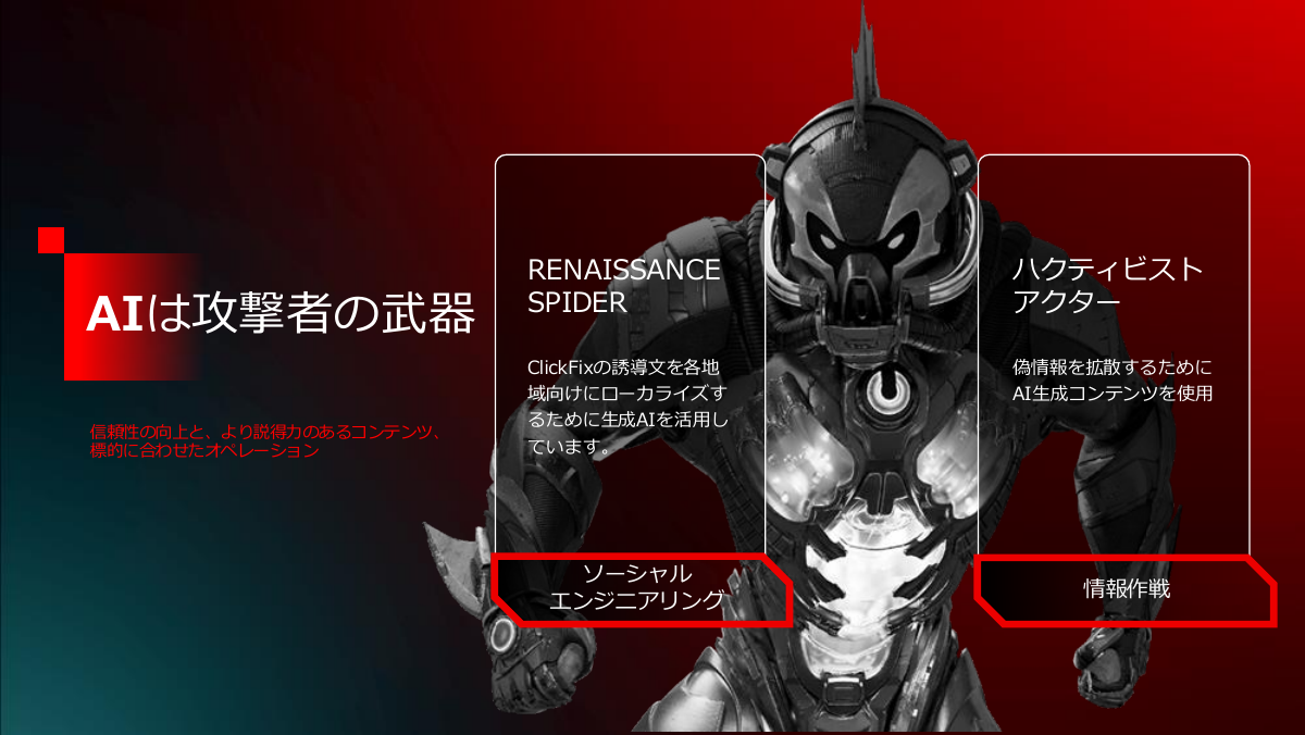 攻撃者がAIを武器とするケース