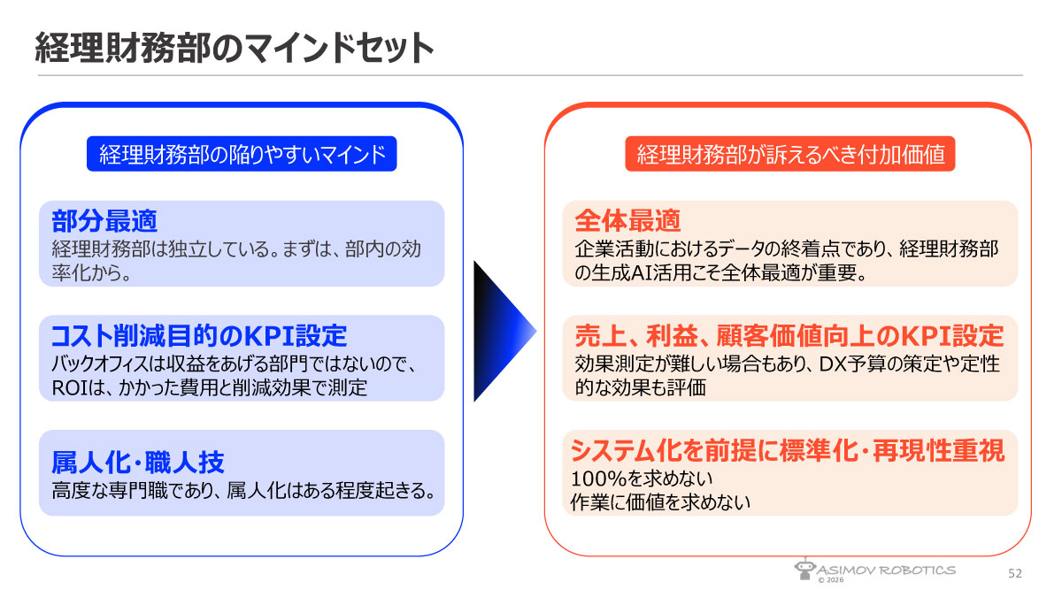 経理財務部は、全社の状況を横断的に把握できる重要なポジション