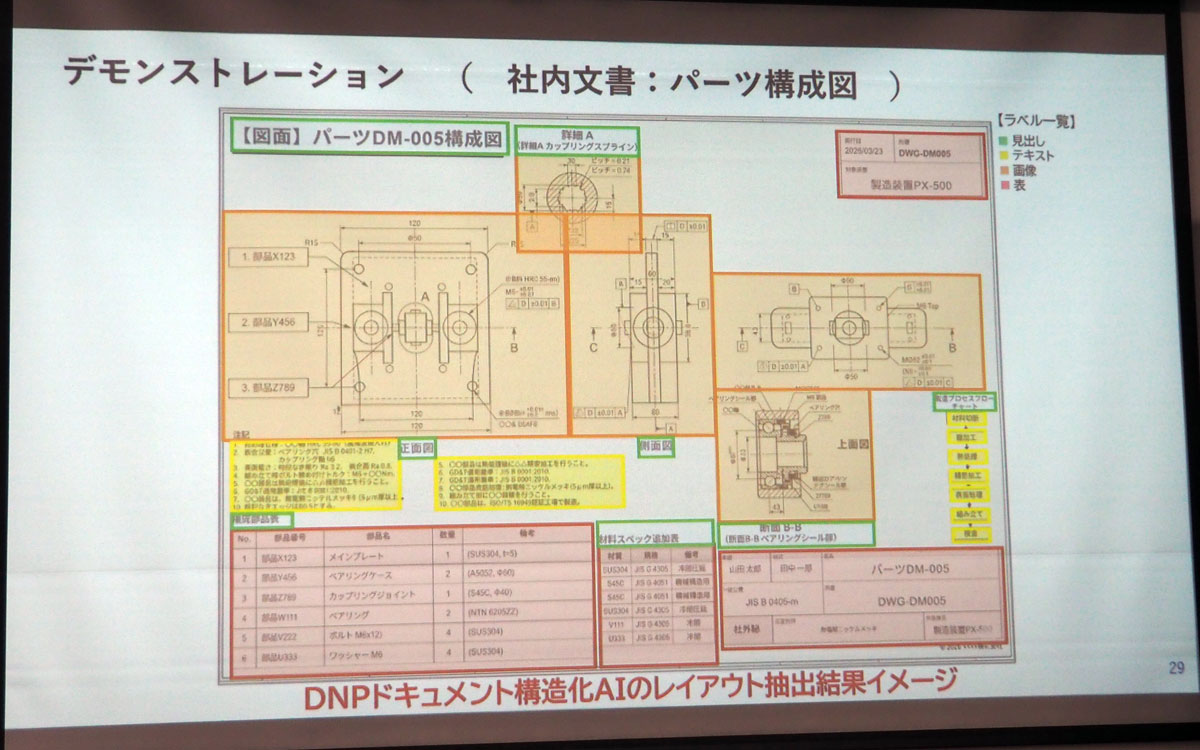 パーツ構成図に適用した例