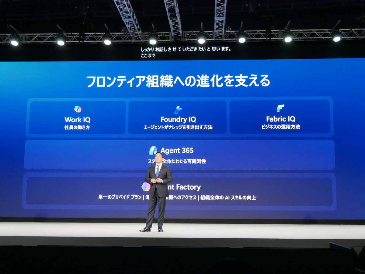 フロンティア組織への進化を支える製品群