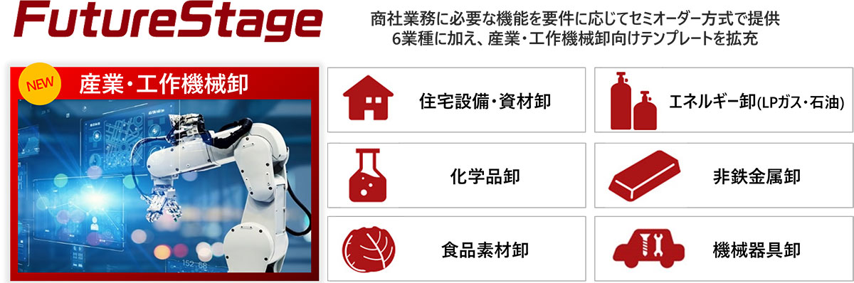 「FutureStage 商社・卸向け販売管理システム」のテンプレート一覧