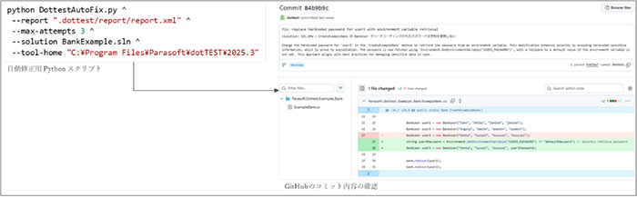 AI自動修正機能の利用イメージ