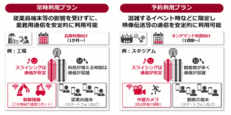 利用イメージ