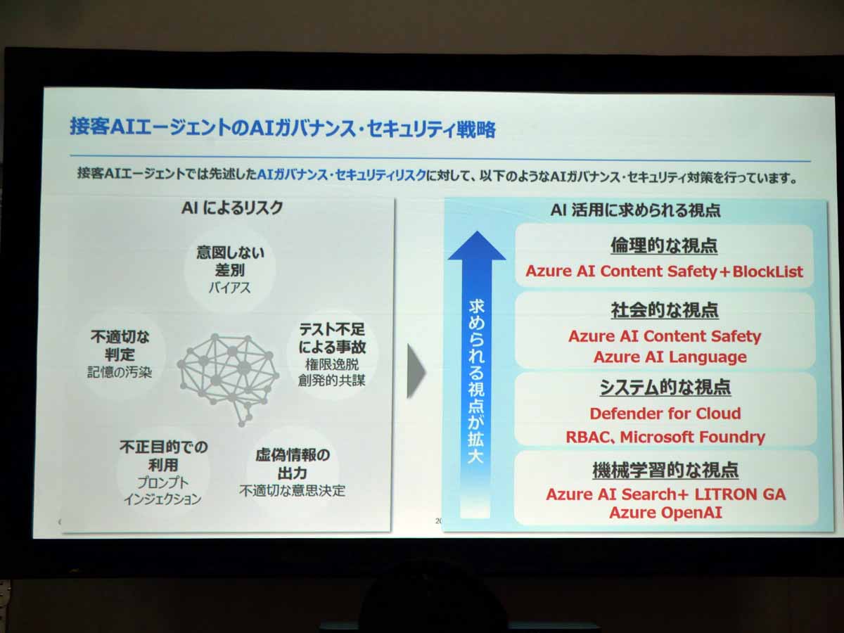 接客AIエージェント×MS セキュリティ設計