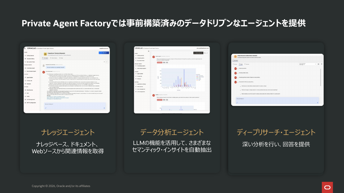 事前構成済みのエージェント