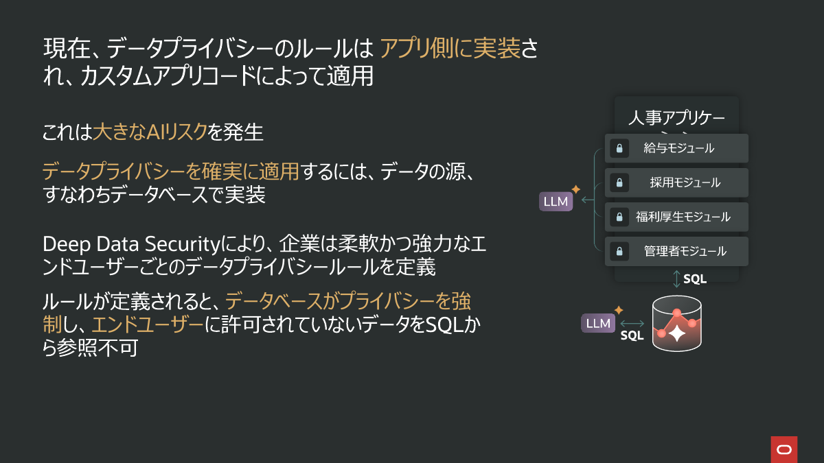 Oracle Deep Data Security