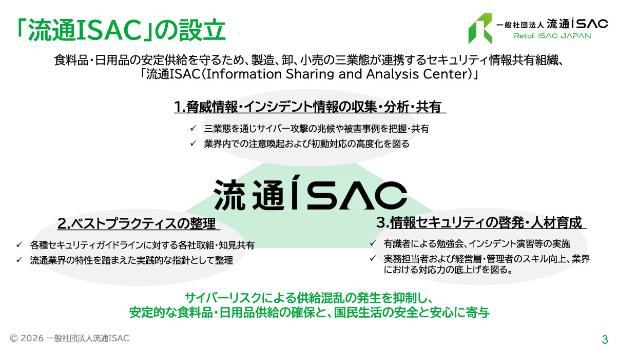 流通ISACの設立