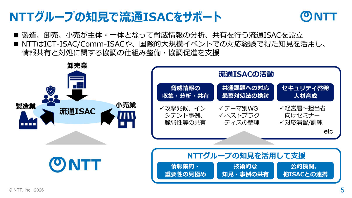 NTTグループの知見で流通ISACをサポート