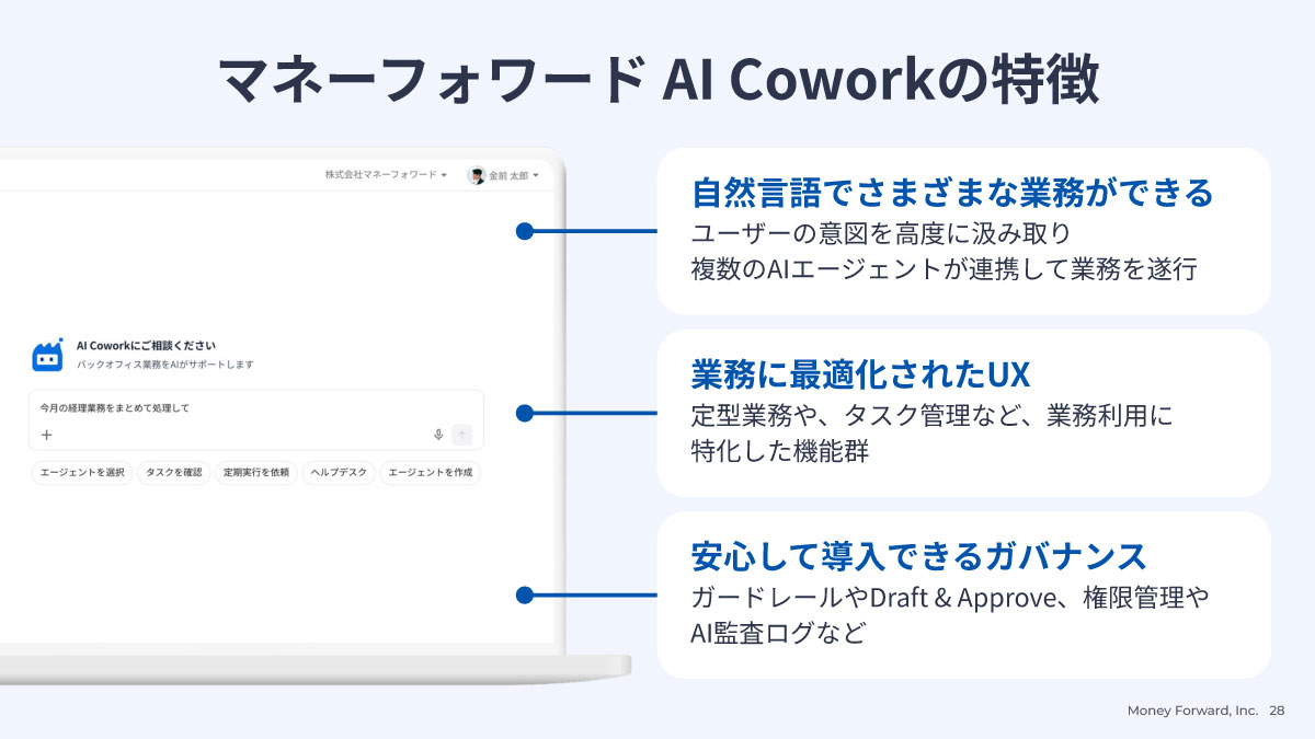 マネーフォワード AI Coworkの特徴
