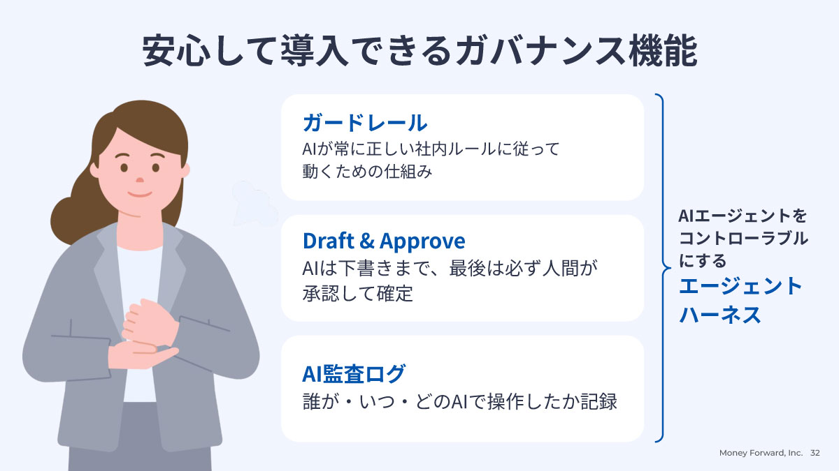 安心して導入できるガバナンス機能