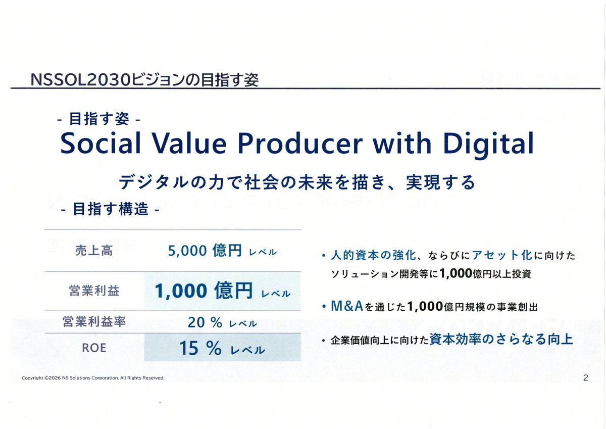 NSSOL 2030ビジョンの目指す姿
