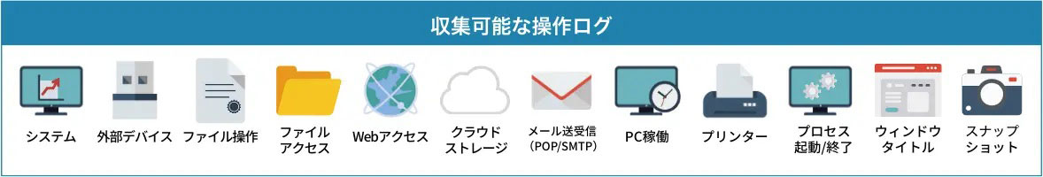取得可能な操作ログ