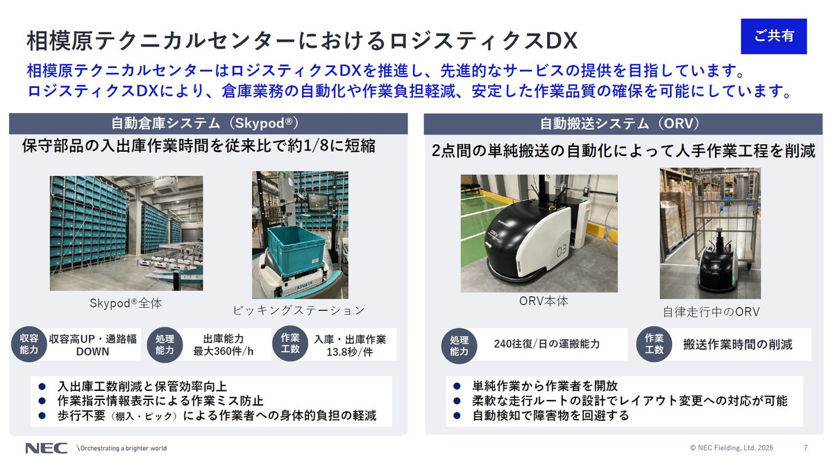 相模原テクニカルセンターにおけるロジスティクスDX