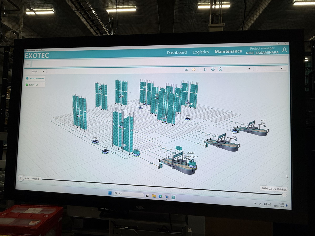 Skypodのリアルタイムでの稼働状況や在庫状況を大型モニターで確認できる