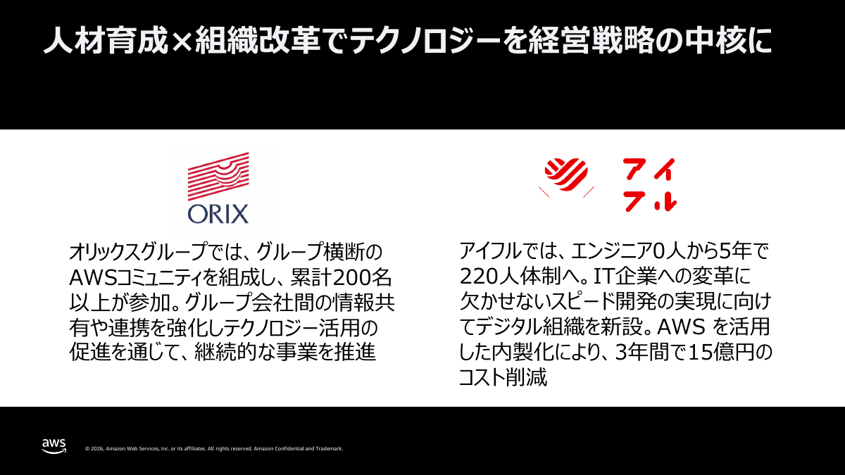 人材育成の事例