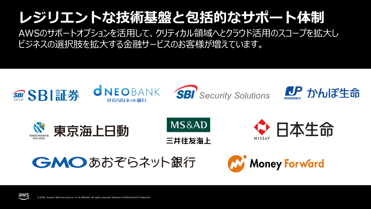 サポートサービスを契約している金融業界の例