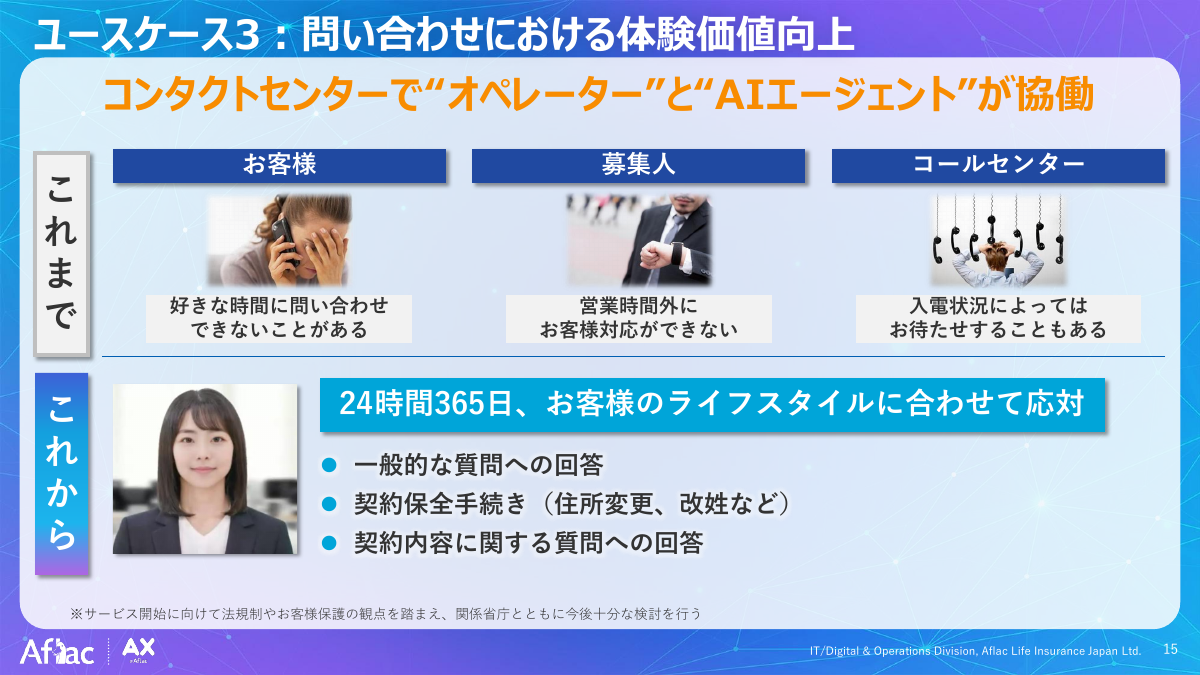 ユースケース3：コンタクトセンター