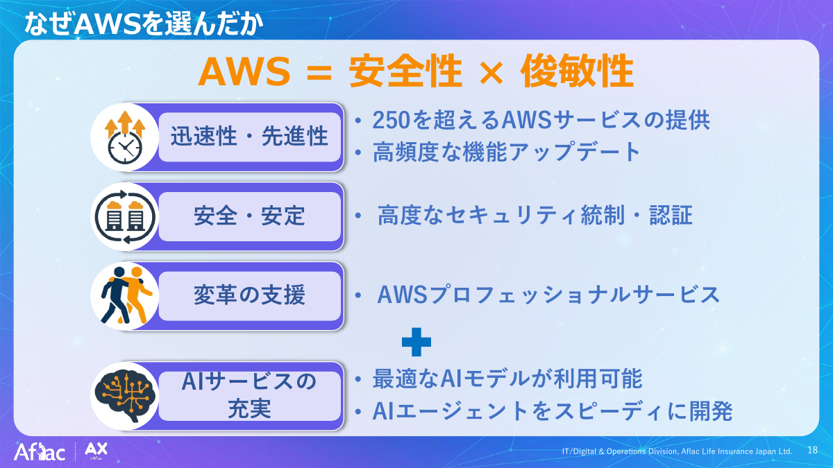 なぜAWSを選んだか