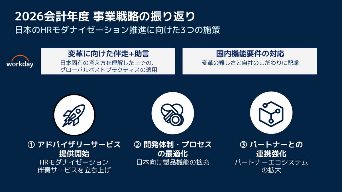 2026会計年度事業戦略の振り返り