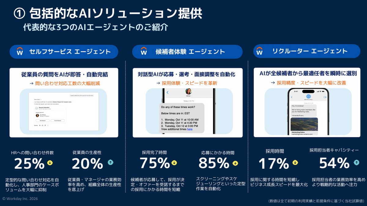 代表的な3つのAIエージェント