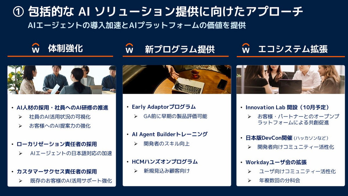 包括的なAIソリューション提供に向けたアプローチ