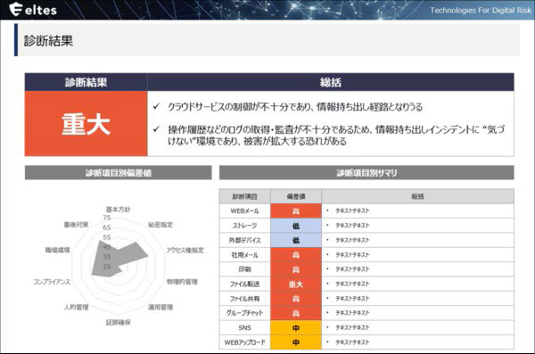 報告書イメージ