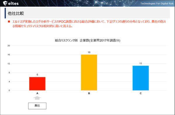 報告書イメージ