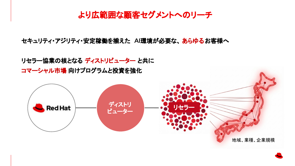 「より広範囲な顧客セグメントへのリーチ」