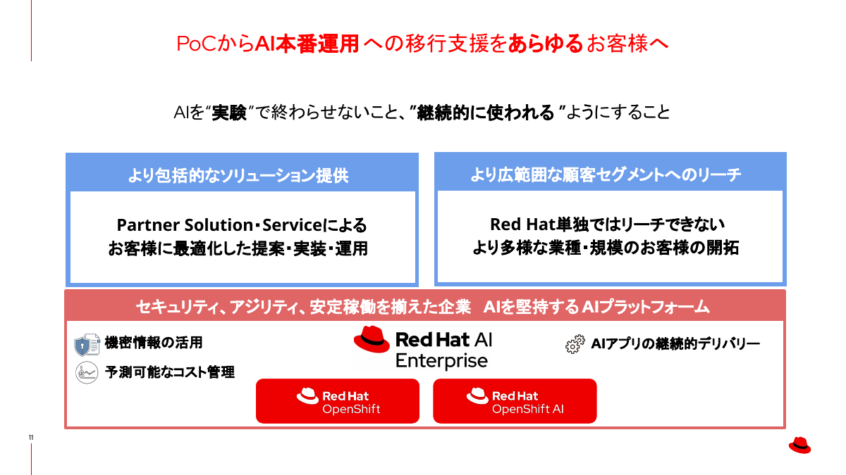 「PoCからAI本番運用への移行支援をあらゆるお客さまへ」
